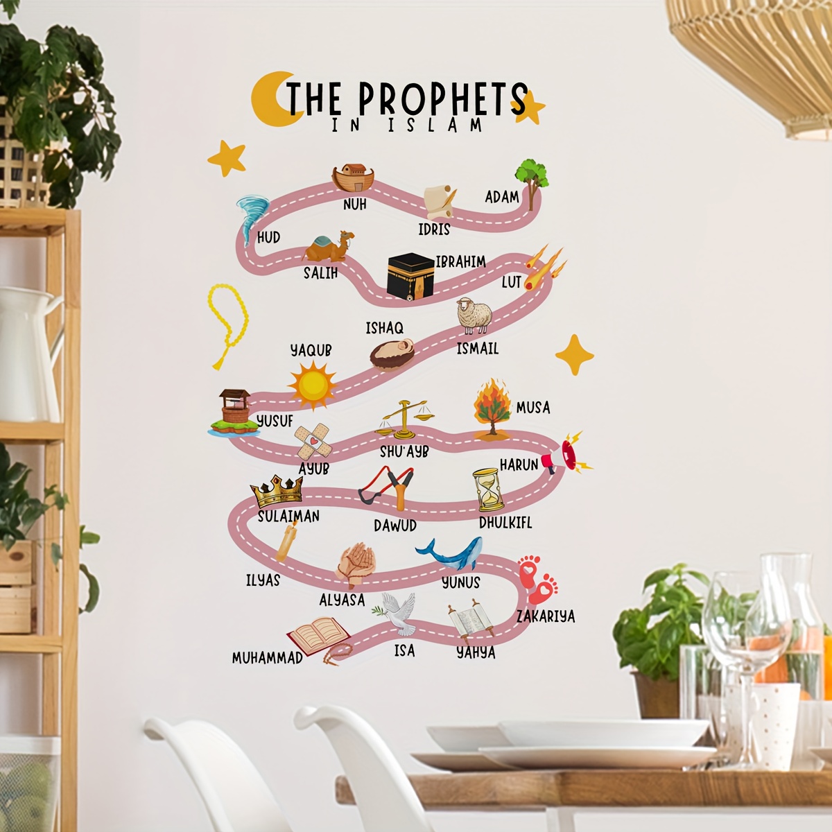 Office Furniture Design - 25 Propheten in Islam Wandaufkleber Koran