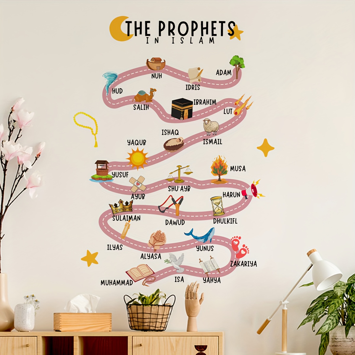 25 Propheten in Islam Wandaufk – Office Furniture Design Bewertung und Preis