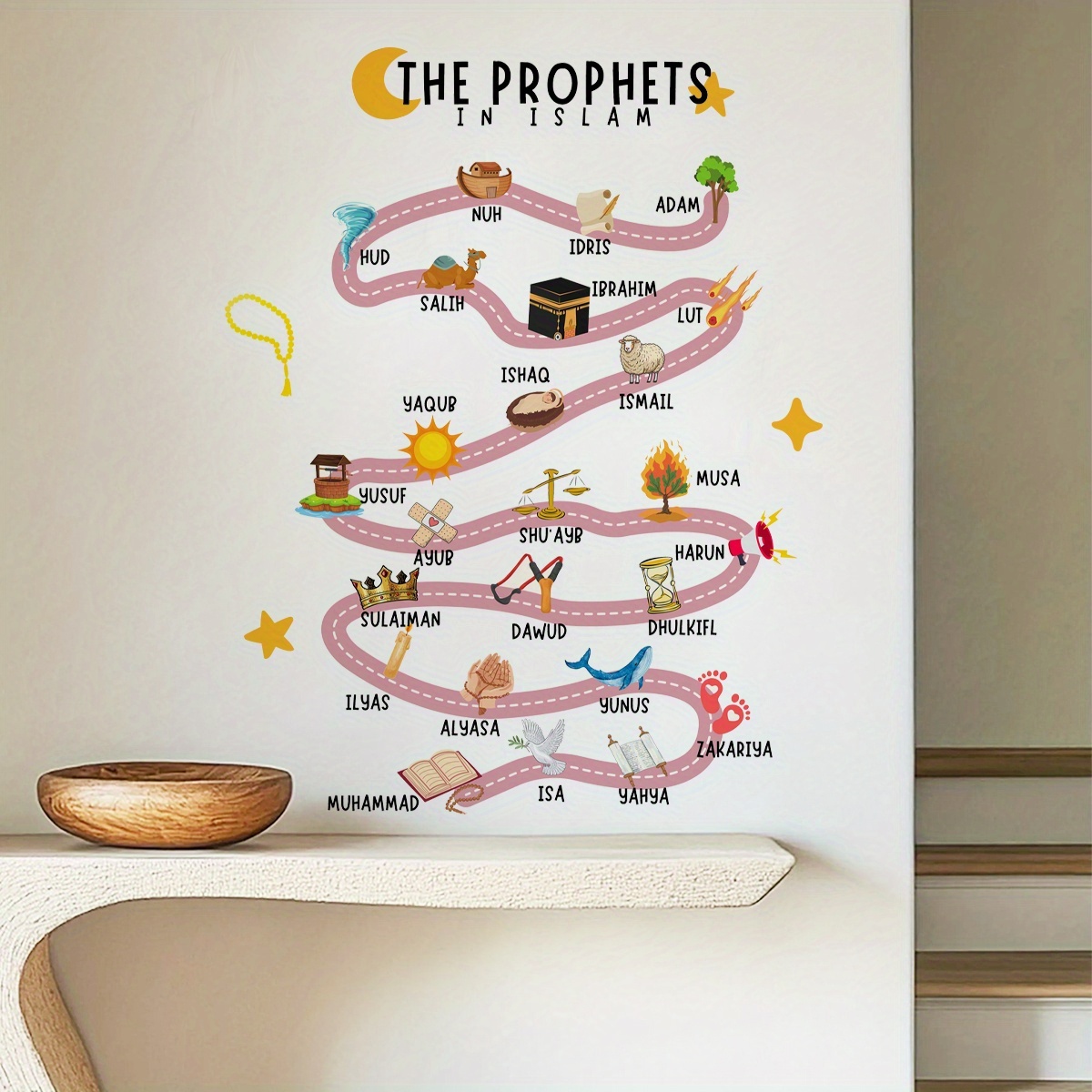 25 Propheten in Islam Wandaufk – Office Furniture Design Bewertung und Preis