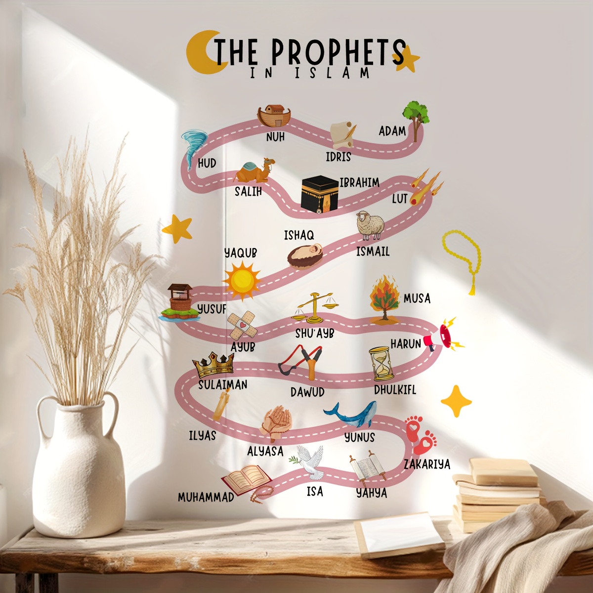 25 Propheten in Islam Wandaufk – Office Furniture Design Bewertung und Preis